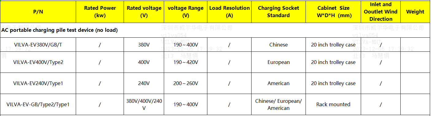 1701769568644227.png 微信图片_20231205174007.png